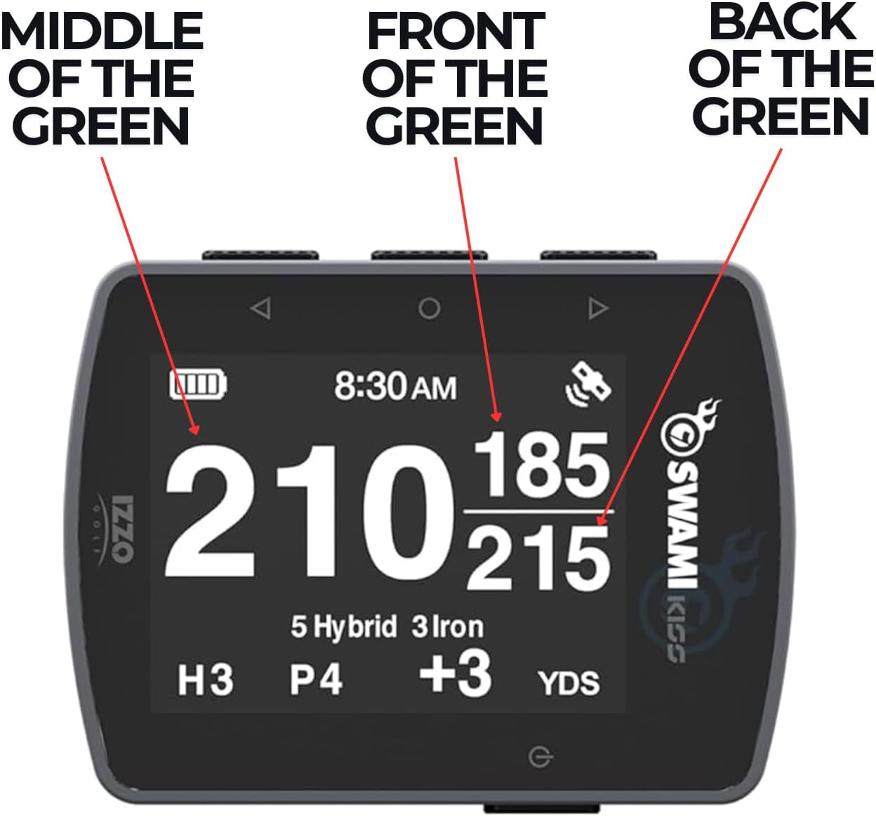 Swami KISS 2.0 Golf GPS