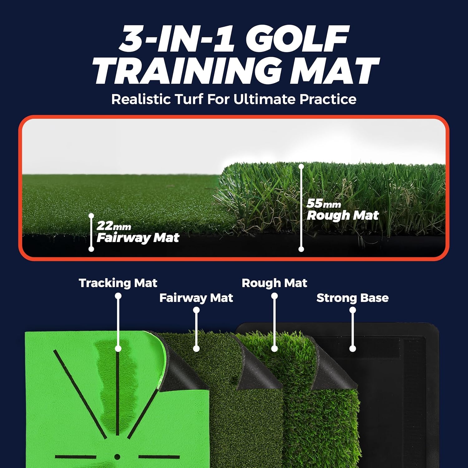 - Golf Mat - Golf Hitting Mat - Golf Mats Practice Outdoor Indoor Golf Training Mat - Golf Practice Mats Outdoor - Chipping Mat - Shows Swing Path - Golf Turf Mat 3-In-1 Impact Golf Mat